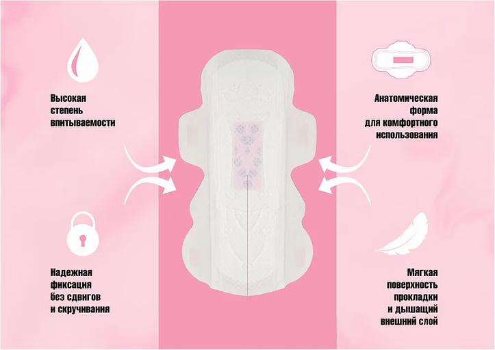 Прокладки гигиенические ежедневные Анион MIDDAY BEAR 180 мм, 15 шт ОПТ фото 3