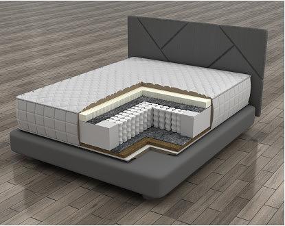 Пружинный матрас Ист-Гранд, опт фото 1