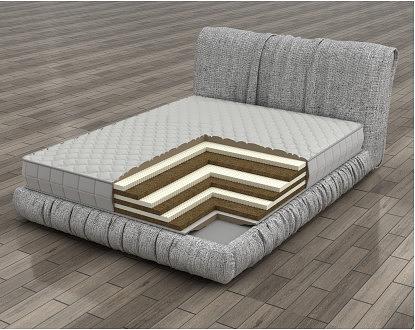 Пружинный матрас Филипп, опт фото 1