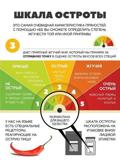 Базилик сушёный измельчённый MamiDA 60 г фото 6