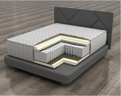 Пружинный матрас Примроуз, опт фото 1