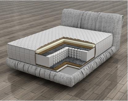 Пружинный матрас Вильфор, опт фото 1