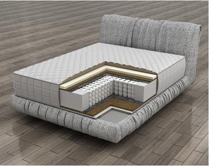 Пружинный матрас Ричмонд, опт фото 1