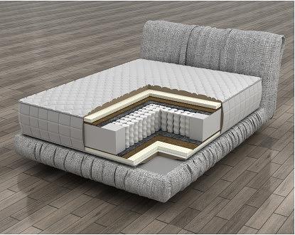 Пружинный матрас Шэр-Брук, опт фото 1