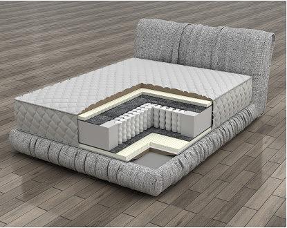 Пружинный матрас Роберт, опт фото 1