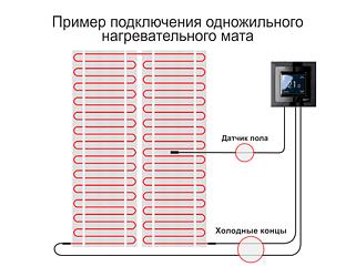 Single-ply carbon fiber electrical warm floor - heating mat 0.5mx3.7m (1,7m2) фото 4