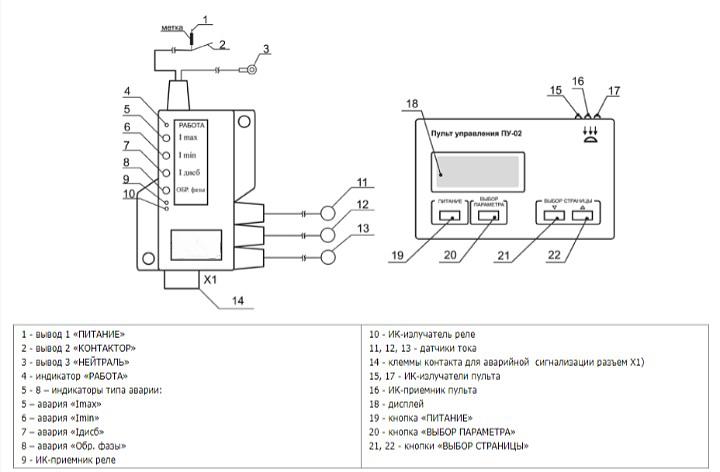 Реле контроля и защиты РКЗ-25-И фото 2