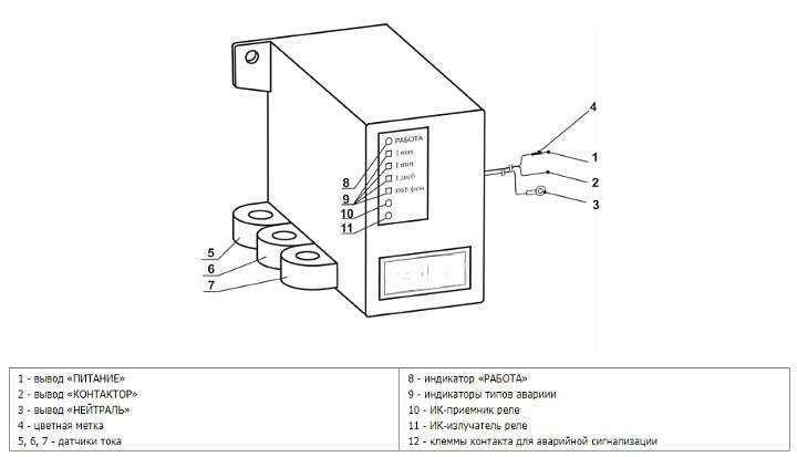 Реле контроля и защиты РКЗ-50-ИВ фото 2