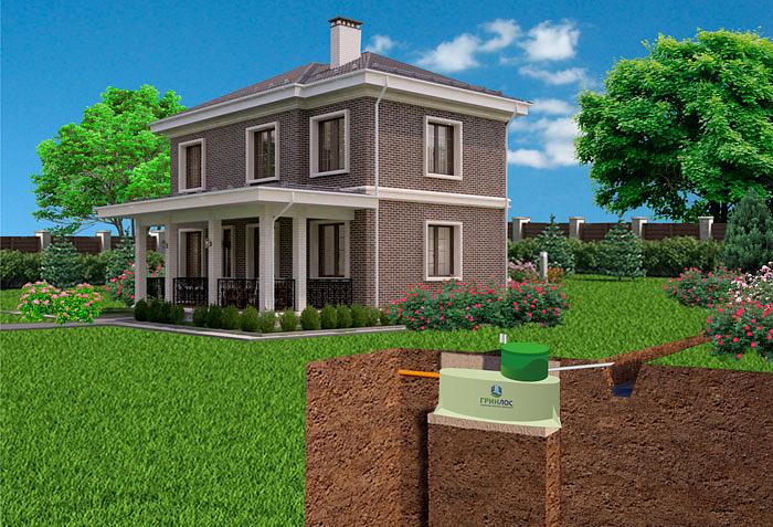 Септик Гринлос аэро 4 низкий корпус фото 2