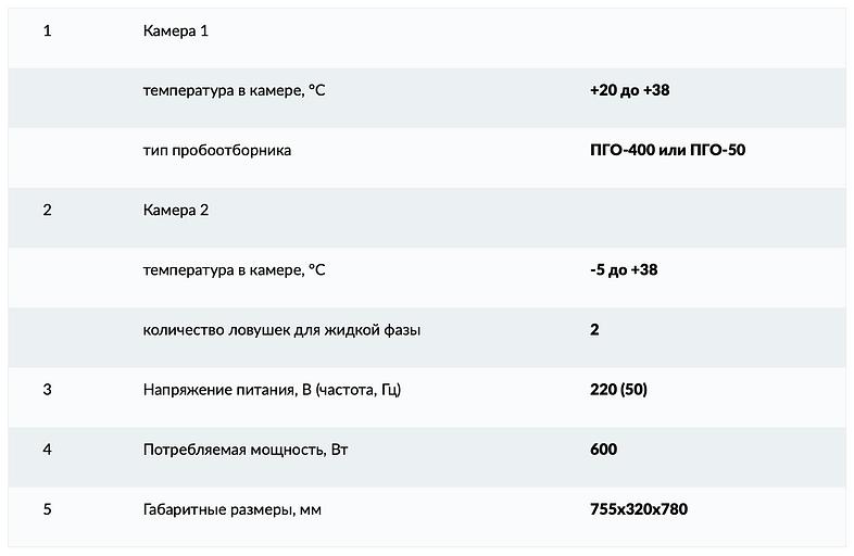Устройство для разгазирования нестабильного газового конденсата фото 2