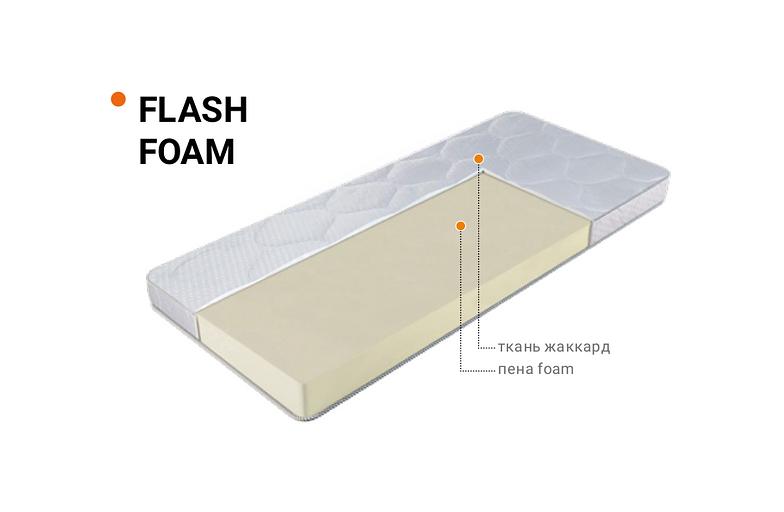 Матрас беспружинный Flash Foam 120×200(190) см фото 1