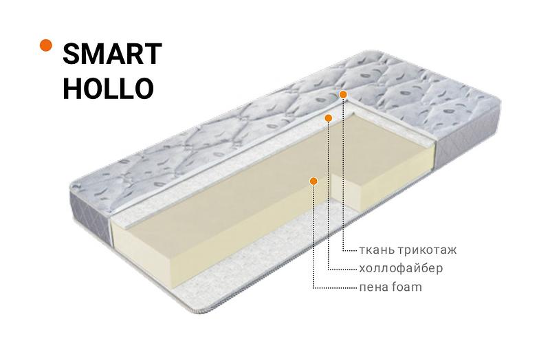 Матрас беспружинный Smart Hollo 180×200(190) см фото 1