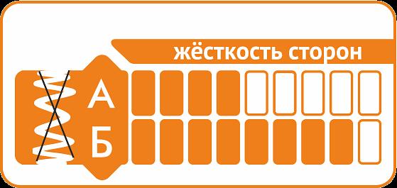 Матрас детский «Кузя» 60×120 см ОПТ фото 2