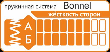 Матрас детский «Чунга-Чанга» ОПТ фото 5