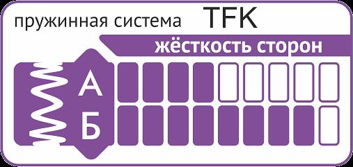 Матрас «Лорд» ОПТ фото 3