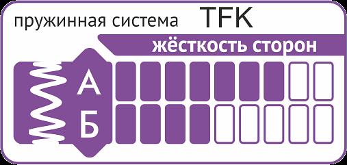 Матрас «Купеческий» двойной жаккард ОПТ фото 3