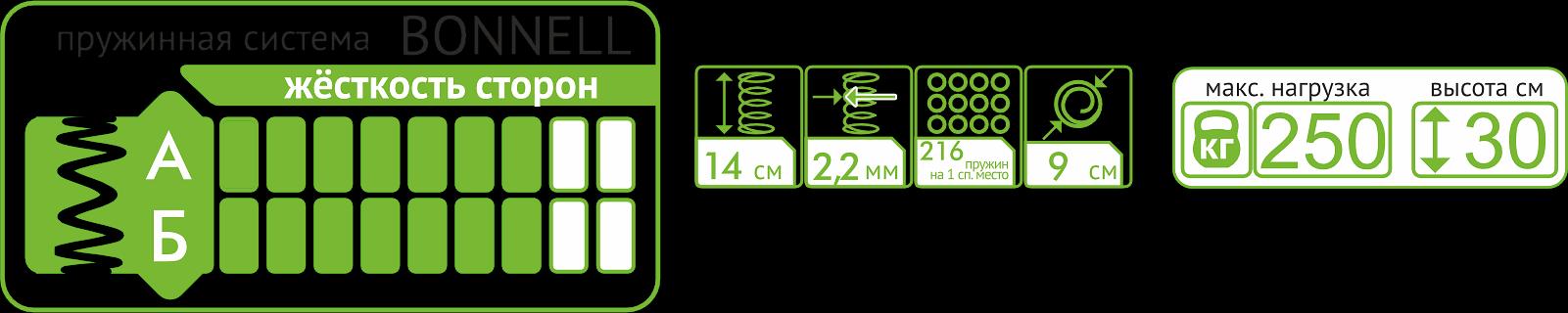Матрас «Орто» жаккард хлопок ОПТ фото 2