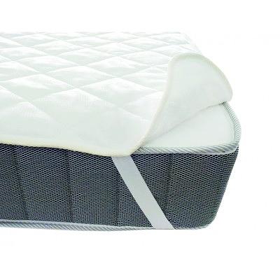 Наматрасник «Эко» ОПТ фото 1