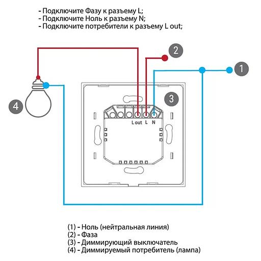 Умный диммер-выключатель сенсорный Roximo SWSEN03-W, белый ОПТ фото 4
