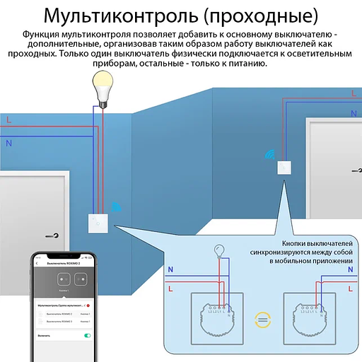 Умный Zigbee выключатель однокнопочный Roximo SZBTN01-1 ОПТ фото 8