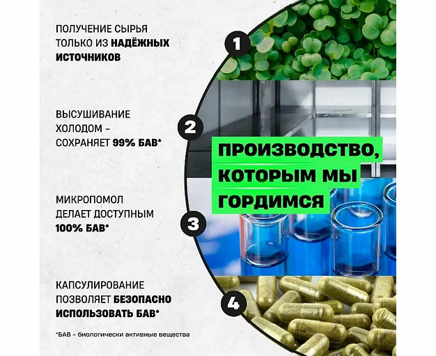 Комплексная добавка «Svitolife Immunity» 90 капс фото 3