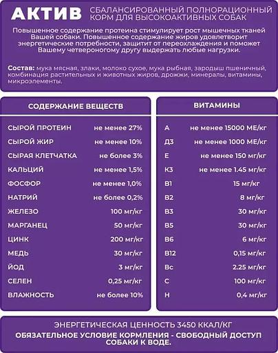 Корм для высокоактивных собак Терагав «Актив» 13 кг ОПТ фото 2
