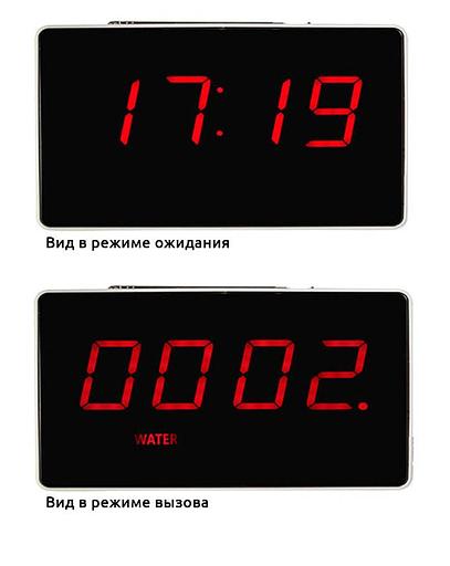 Комплект вызова из 5 кнопок и дисплея SDB01-2 фото 3