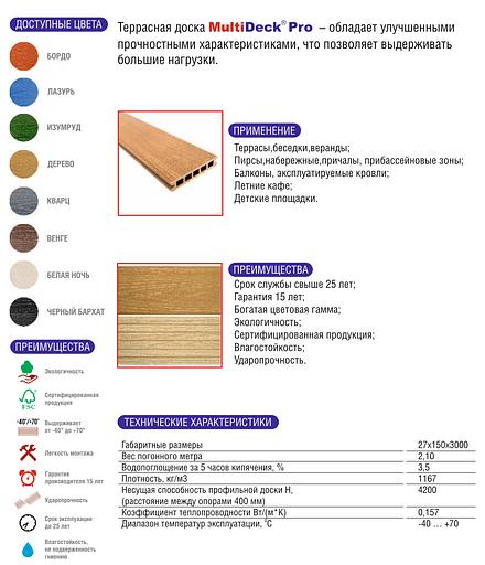 Террасная доска MultiDeck Pro 27×150×3000 мм Белая ночь фото 2