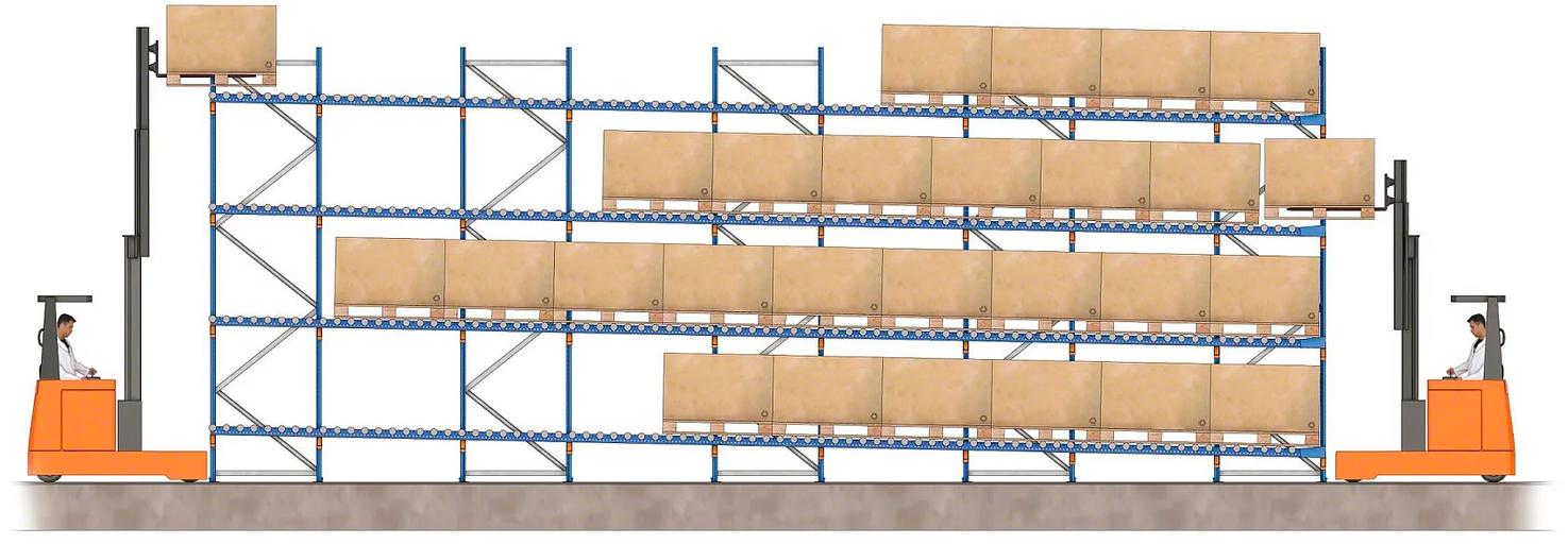 Гравитационные стеллажи для склада ОПТ фото 10