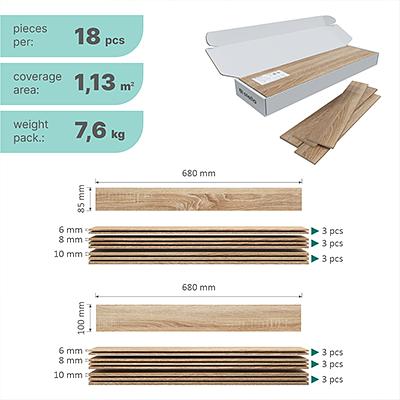 Панели 3D МДФ STELLA «Дуб сонома» упаковка 1,13 м² ОПТ фото 3