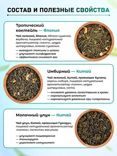 Подарочный чайный набор «Созвездие» 12 видов ОПТ фото 6