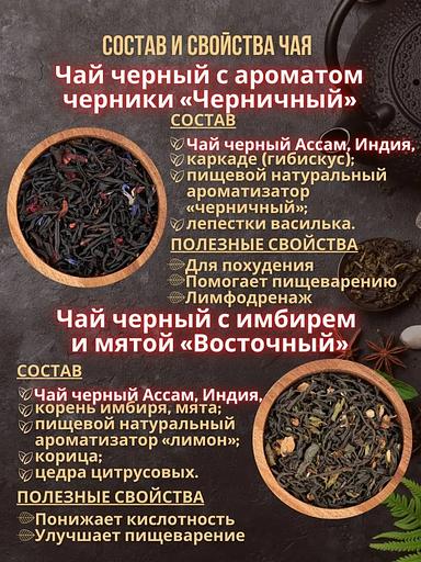 Подарочный чайный набор «Ностальгия» 10 видов ОПТ фото 3