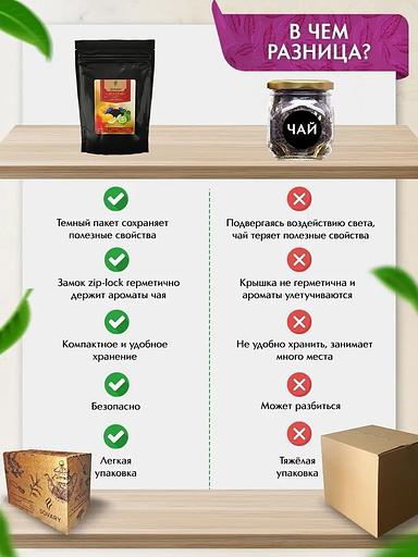 Подарочный чайный набор «Романтика» 10 видов ОПТ фото 8
