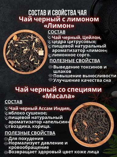 Подарочный чайный набор «Мечта» 10 видов ОПТ фото 3