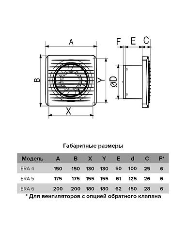 Бытовой вентилятор Era 5C ET опт фото 6