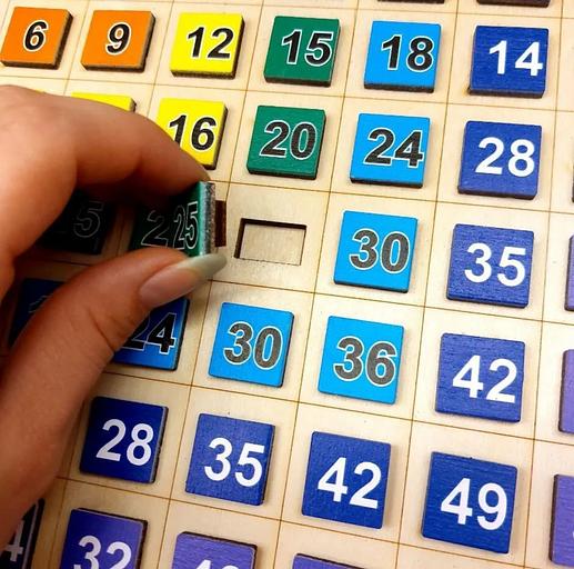 Таблица умножения тренажер «Выучить быстро и легко» для 2 и 3 класса фото 4