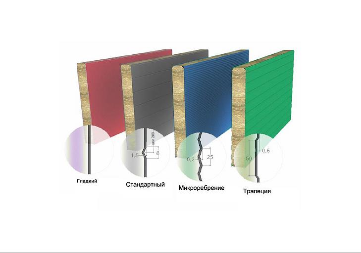 Стеновые сэндвич-панели DiWALL 1000-14000×1000×180 мм фото 1