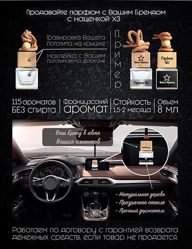 Автопарфюм «Capuchino» фото 5