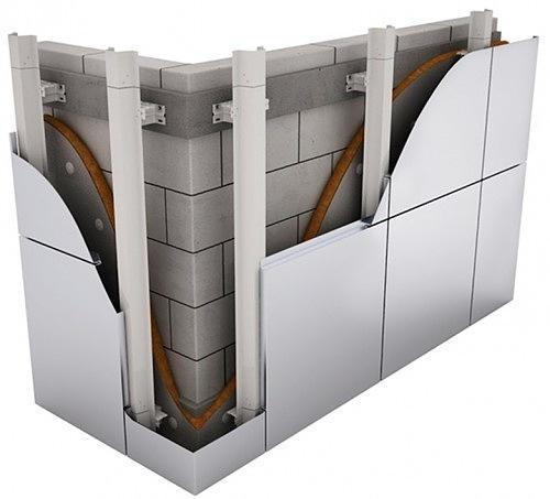 Комплектация объектов навесными фасадными системами различного типа фото 1