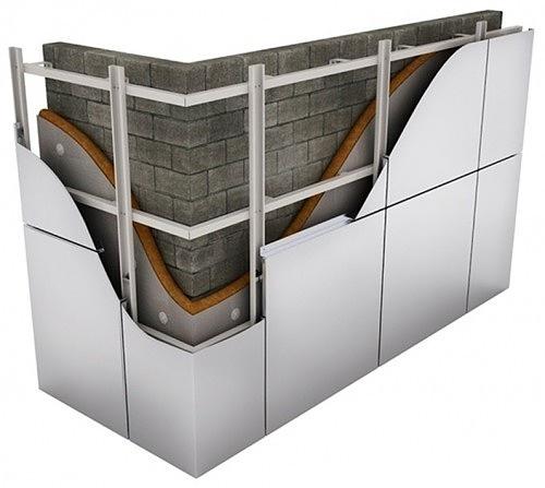 Комплектация объектов навесными фасадными системами различного типа фото 2