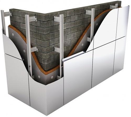 Комплектация объектов навесными фасадными системами различного типа фото 3