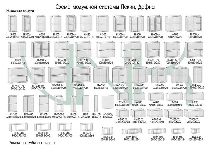 Кухонный гарнитур «Пекин» ОПТ фото 2