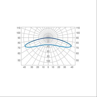 Светильник светодиодный БСТЗ Luch 2 ДТУ 005-100 ОПТ фото 2