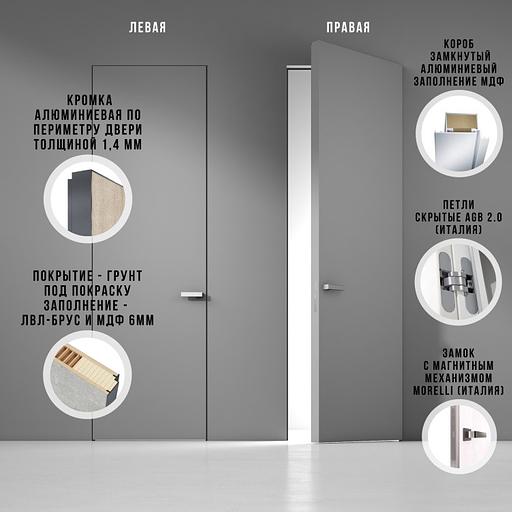 Скрытые двери PL Doors 2200x700 мм фото 1