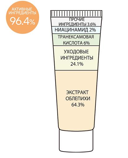 Крем для лица с транексамовой кислотой 6% «Tranexamic Acid 6% Cream» ОПТ фото 2