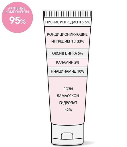 Крем для лица с ниацинамидом и каламином 10% «Niacinamide 10% Calamine Cream» ОПТ фото 2